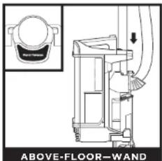 ABOVE-FLOOR-WAND