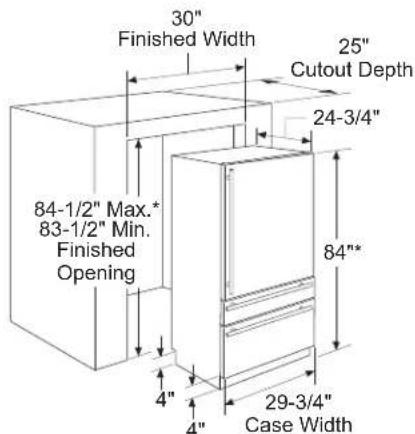 30" Finished Width 25" Cutout Depth 24-3/4" 84-1/2" Max.* 83-1/2" Min. Finished Opening 84"* 4" 4" 29-3/4" Case Width