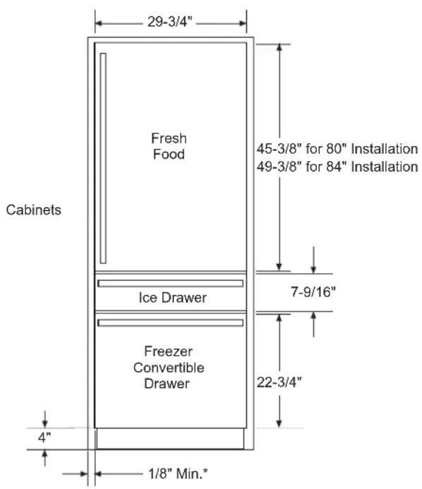 29-3/4" Cabinets Fresh Food 45-3/8" for 80" Installation 49-3/8" for 84" Installation Ice Drawer 7-9/16" Freezer Convertible Drawer 22-3/4" 4" 1/8" Min.* 4"