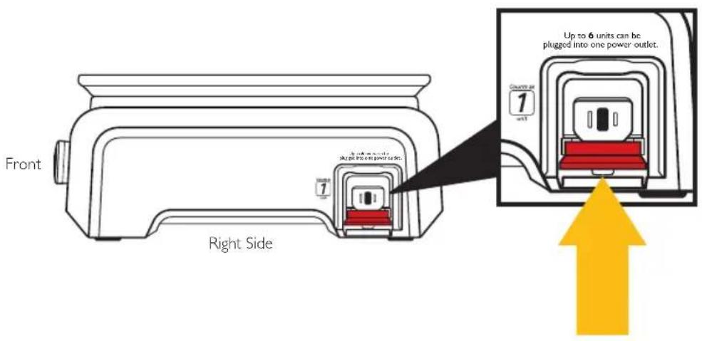 Front Right Side Up to 6 units can be plugged into one power outlet. Count or 1 unit 7