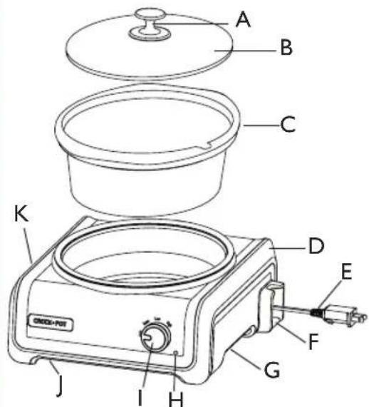 A B C D E F G H I J K CIGCO-POT
