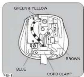 GREEN & YELLOW E 10.0 N BROWN BLUE CÓRD CLAMP P(N)