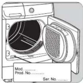 Mod. ...... Prod. No. ...... Ser. No. ......