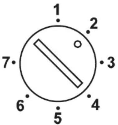 1 2 3 4 5 6 7