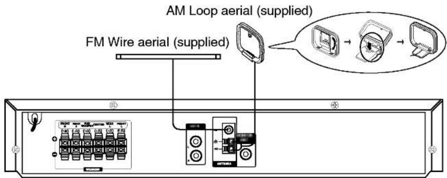 AM Loop aerial (supplied) FM Wire aerial (supplied)