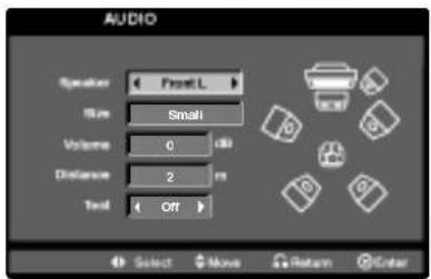 AUDIO Speaker Front L Size Small Volume 0 mb Distance 2 mm Test Off Select Move Return Cancel