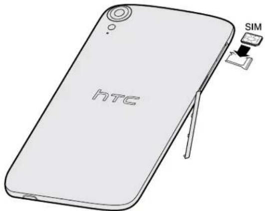 HTC SIM
