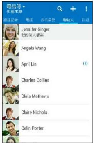 電話簿 多重來源 電話對象 電話 我的來源 聯絡人 新組 Jennifer Singer 我的個人樓桌 Angela Wang April Lin Charles Collins Chris Mathews Claire Nichols Colin Porter