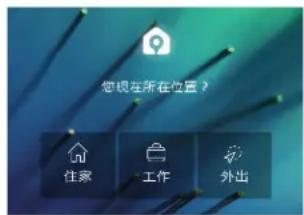 您现在所在位置？ 住家 工作 外出
