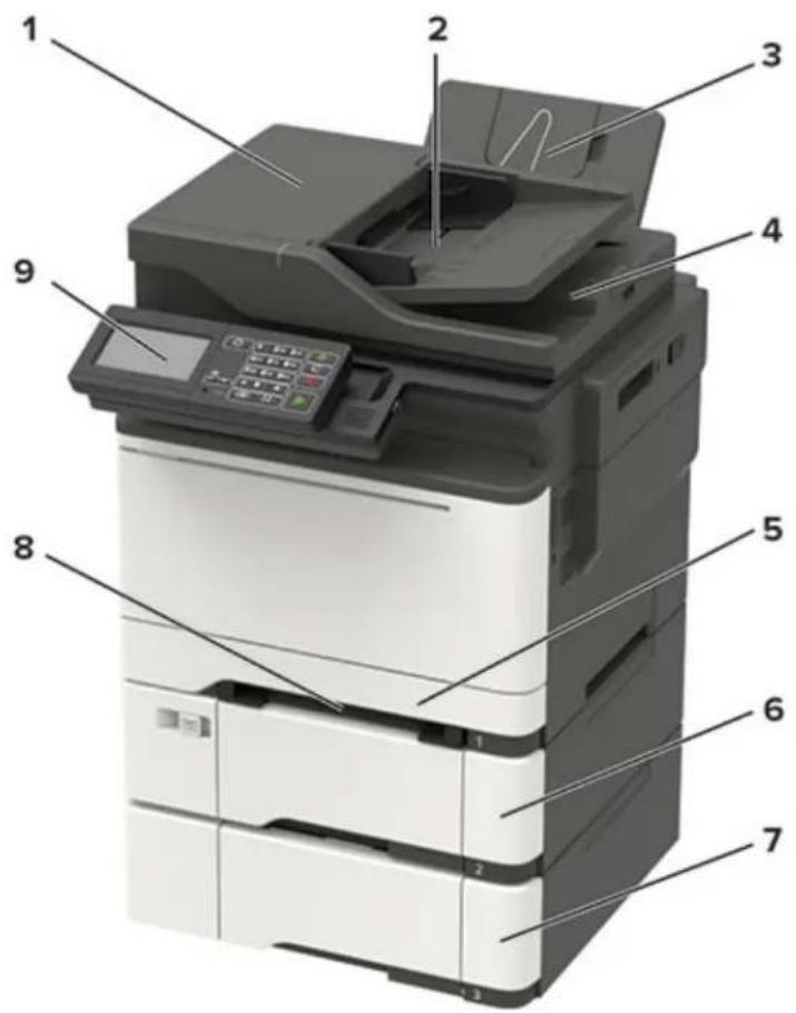 Labeled diagram of a printer with numbered parts for identification