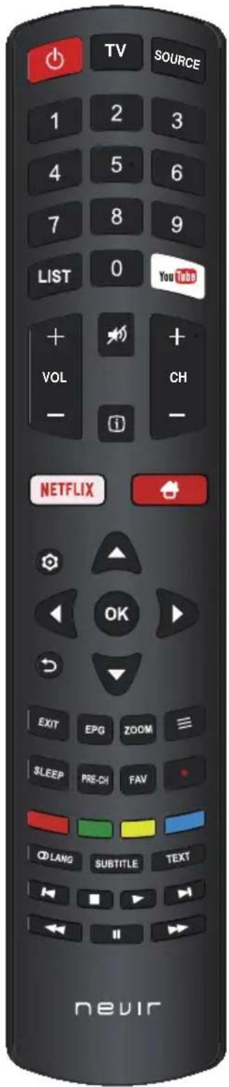 TV SOURCE 1 2 3 4 5 6 7 8 9 LIST 0 YouTube + + VOL CH - i NETFLIX OK EXIT EPG ZOOM SLEEP PRE-CH FAV OLANG SUBTITLE TEXT nevir