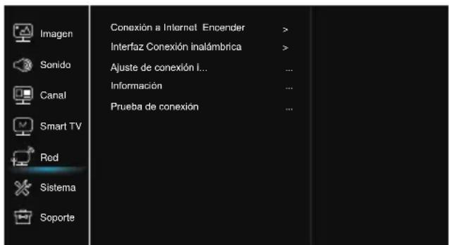 Imagen Sonido Canal Smart TV Red Sistema Soporte Conexión a Internet Encender > Interfaz Conexión inalámbrica > Ajuste de conexión i... Información ... Prueba de conexión ...