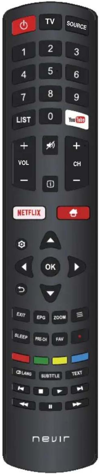 TV SOURCE 1 2 3 4 5 6 7 8 9 LIST 0 YouTube + + VOL CH - i - NETFLIX OK EXIT EPG ZOOM SLEEP PRE-CH FAV CD LANG SUBTITLE TEXT nevir