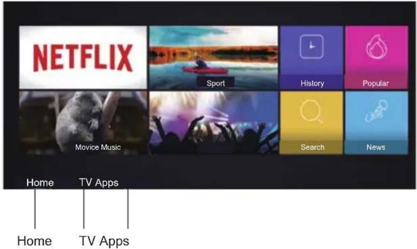NETFLIX Sport History Popular Movice Music Search News Home TV Apps Home TV Apps