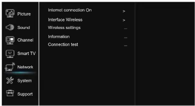 Picture Sound Channel Smart TV Network System Support Internet connection On > Interface Wireless > Wireless settings ... Information ... Connection test ...
