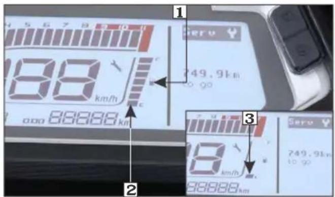 88 km/h 000 88888 km 1 2 3 749.9km to go 8 km/h 88888 km Serv Y 749.9km to go