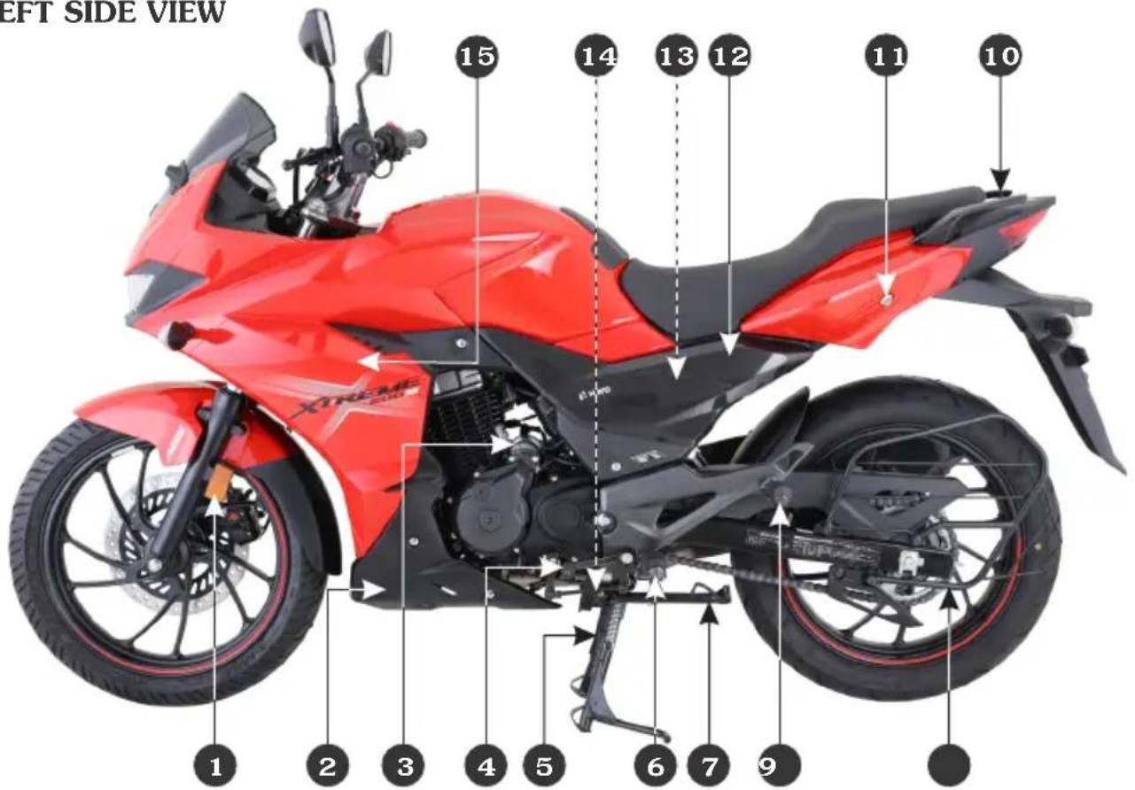 LEFT SIDE VIEW 15 14 13 12 11 10 1 2 3 4 5 6 7 9