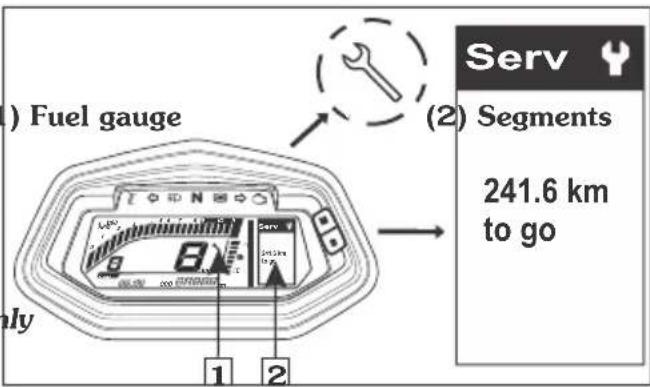 (1) Fuel gauge (2) Segments 241.6 km to go Only Serv 1 2