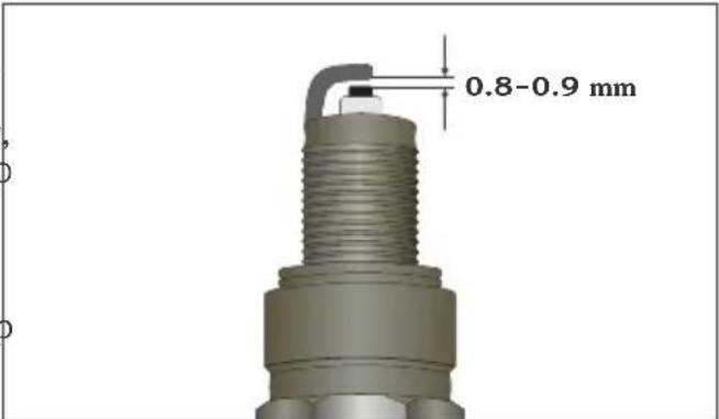 0.8-0.9 mm