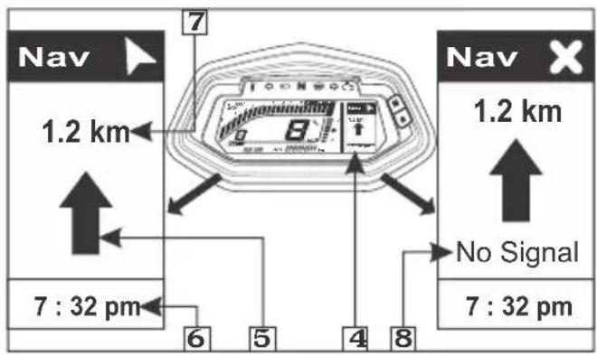 Nav 1.2 km 7 : 32 pm 6 5 4 8 Nav 1.2 km No Signal 7 : 32 pm