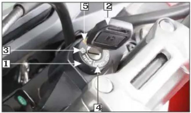 1 2 3 4 5 Hand torque caliper