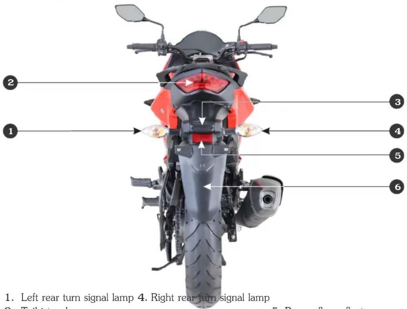 1. Left rear turn signal lamp 4. Right rear turn signal lamp 2. Tail/stop lamp 3. Rear reflector reflector