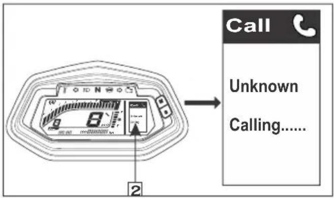 Call Unknown Calling...... 2