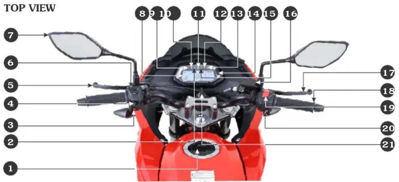 TOP VIEW 8 9 10 11 12 13 14 15 16 7 6 5 4 3 2 1 17 18 19 20 21