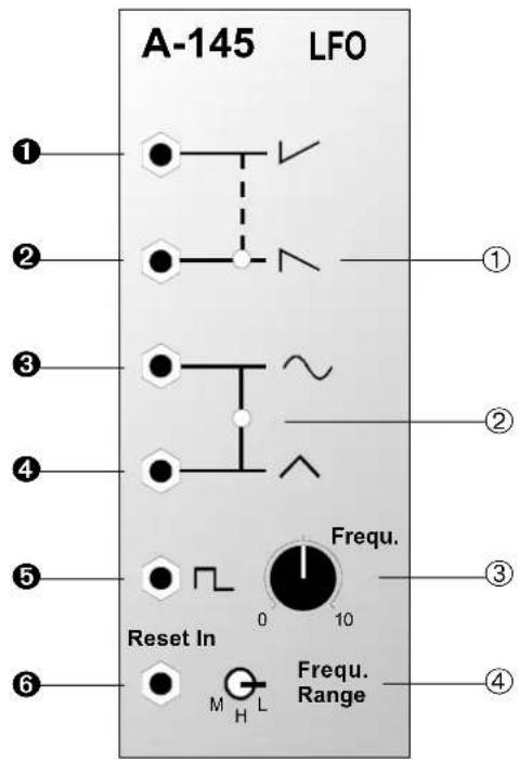 A-145 LFO ① ② ③ ④ ⑤ Reset In Frequ. 0 10 M H L Frequ. Range ① ② ③ ④