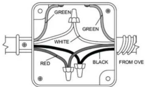 GREEN GREEN WHITE RED BLACK FROM OVE