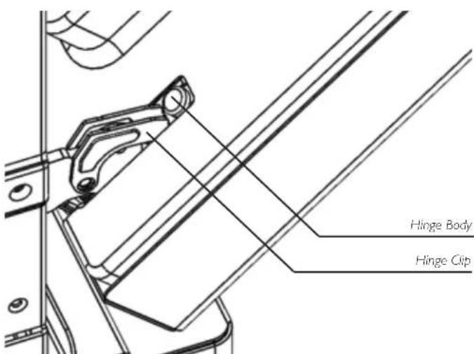 Hinge Body Hinge Clip