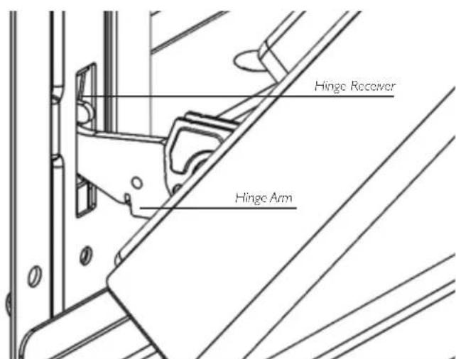 Hinge Receiver Hinge Arm