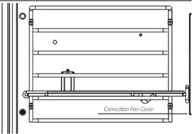 Convection Fan Cover