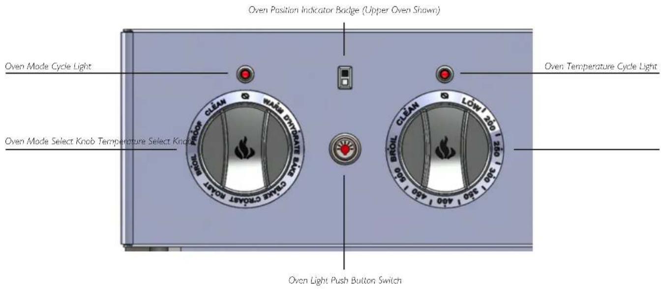 Oven Position Indicator Badge (Upper Oven Shown) Oven Mode Cycle Light Oven Mode Select Knob Temperature Select Knob BROIL PROOF CLEAN WATER DUTYDRATE CREAM CRYCAST ROAF CRAW BROWN LOW 1200 1200 1300 500 400 400 400 BROIL CLEAN LOVE TEMPERATURE CYCLE LIGHT Oven Light Push Button Switch