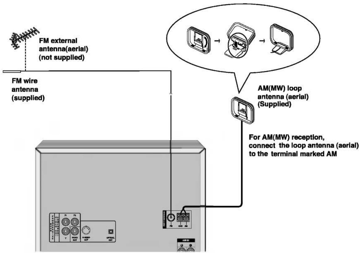 LG LM-K2540A - Connecting to Antenna - 1