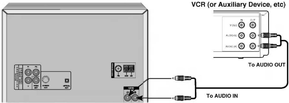 VCR (or Auxiliary Device, etc) VIDEO AUDIO(L) AUDIO(H) To AUDIO OUT To AUDIO IN