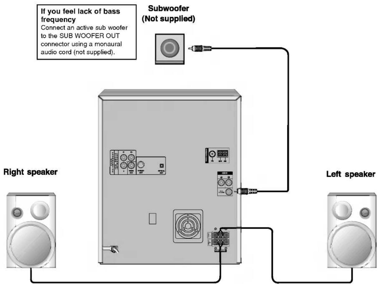 If you feel lack of bass frequency Connect an active sub woofer to the SUB WOOFER OUT connector using a monaural audio cord (not supplied). Subwoofer (Not supplied) Right speaker Left speaker