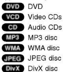 DVD DVD VCD Video CDs CD Audio CDs MP3 MP3 disc WMA WMA disc JPEG JPEG disc DivX DivX disc