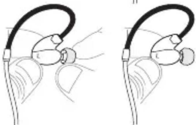 Illustration of two anatomical views of a human ear with attached earphones (no text or labels)