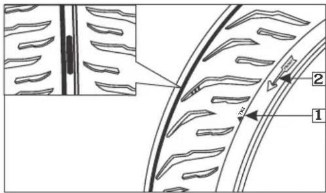 Technical diagram showing a curved pipe with internal channels and labeled components 1 and 2, including a magnified inset of the channel.