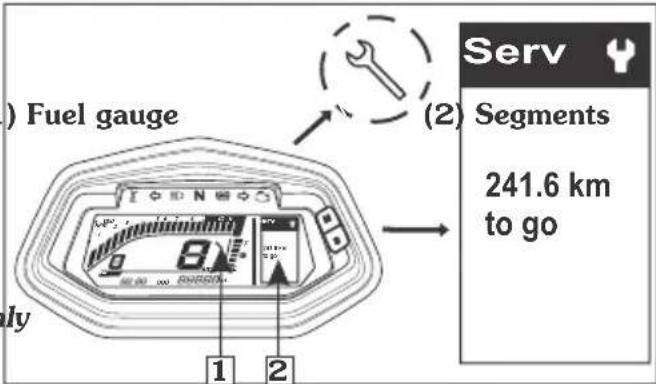 ) Fuel gauge (2) Serv Segments 241.6 km to go 1 2