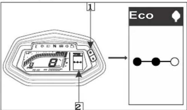 1 2 Eco