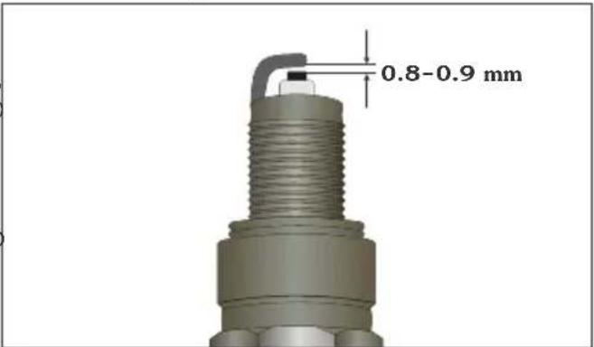 0.8-0.9 mm