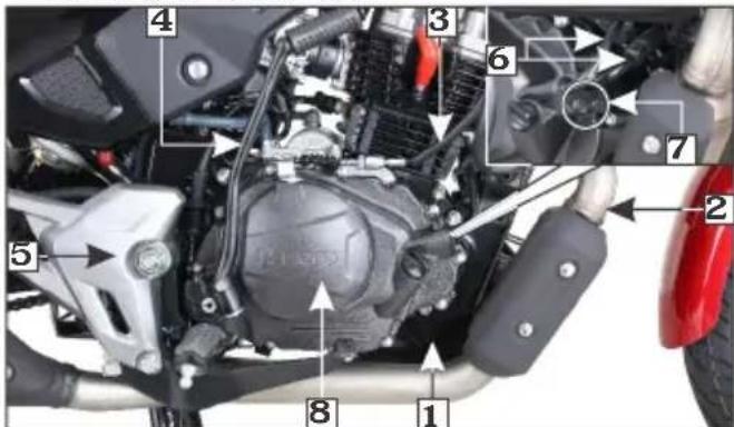 Labeled mechanical assembly diagram of a motorcycle with numbered parts for identification