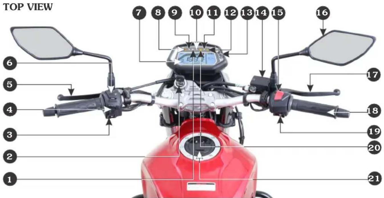 TOP VIEW 7 8 9 10 11 12 13 14 15 16 13.00 17 18 19 20 21 1 2 3 4 5 6 7 8 9 10 11 12 13 14 15