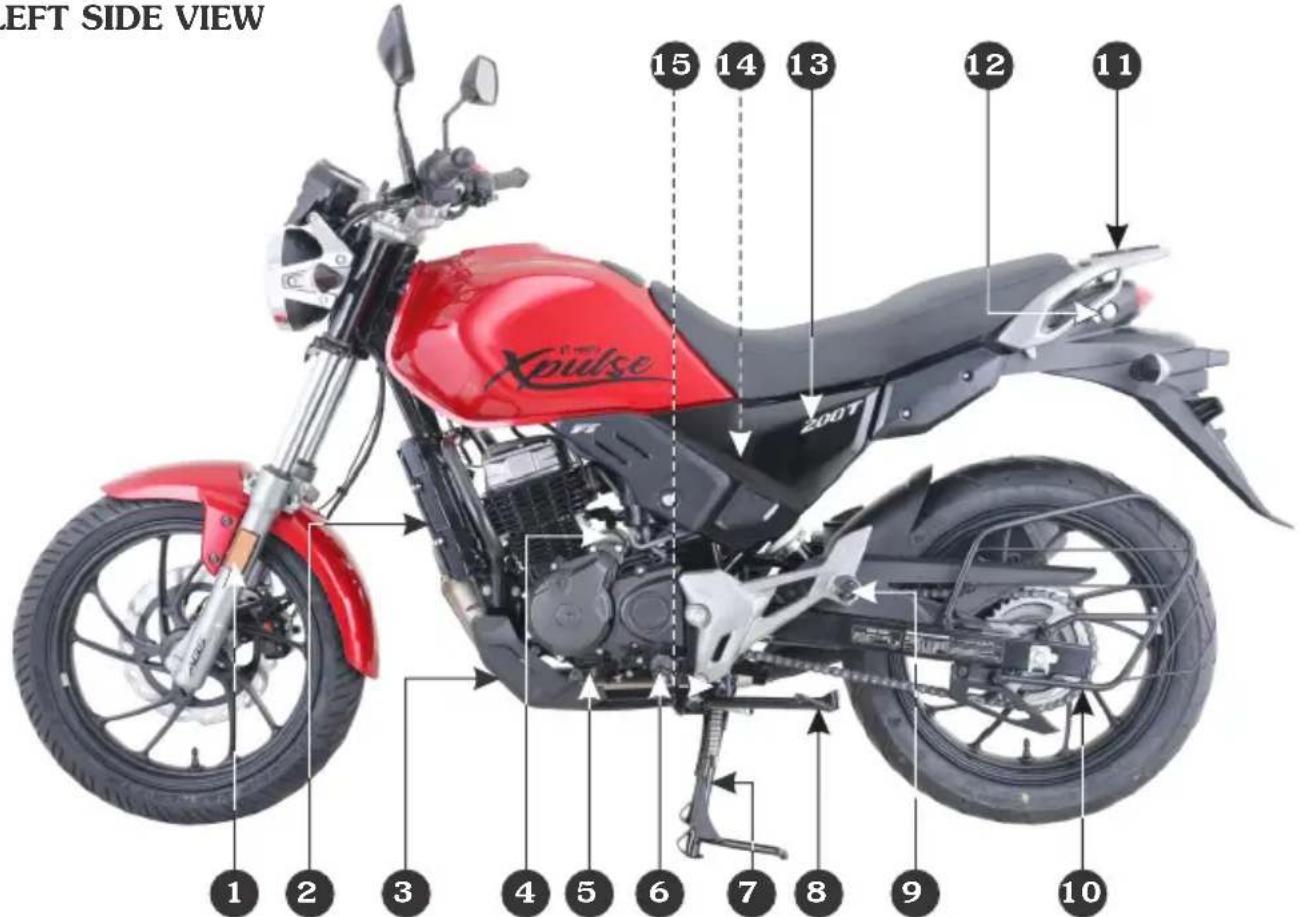 LEFT SIDE VIEW 15 14 13 12 11 Xpulse 2007 1 2 3 4 5 6 7 8 9 10