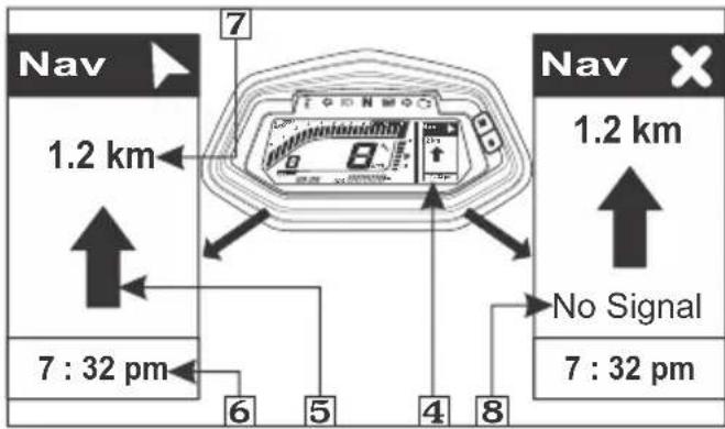 Nav 1.2 km 7 : 32 pm 6 5 4 8 Nav 1.2 km No Signal 7 : 32 pm