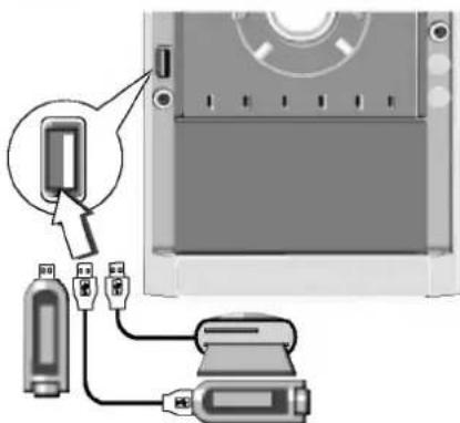 LG LX-K7960A - Connecting USB - 1