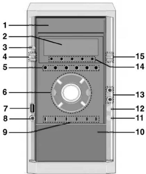 1 2 3 4 5 6 7 8 9 10 11 12 13 14 15
