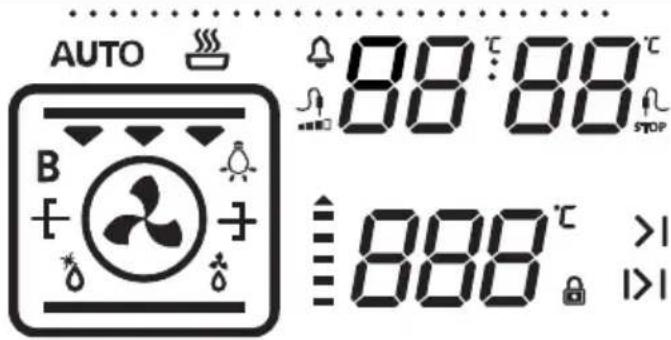 AUTO B 88℃ 88℃ STOP 88℃ >1 I>1